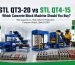 Concrete Block Machine
